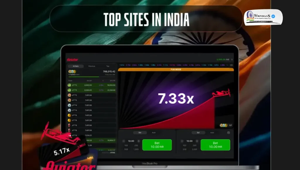 Top sites in India